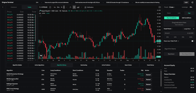 Crypto Trading Platform preview