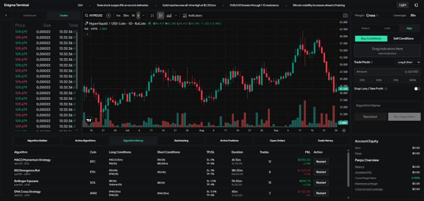 Crypto Trading Platform preview
